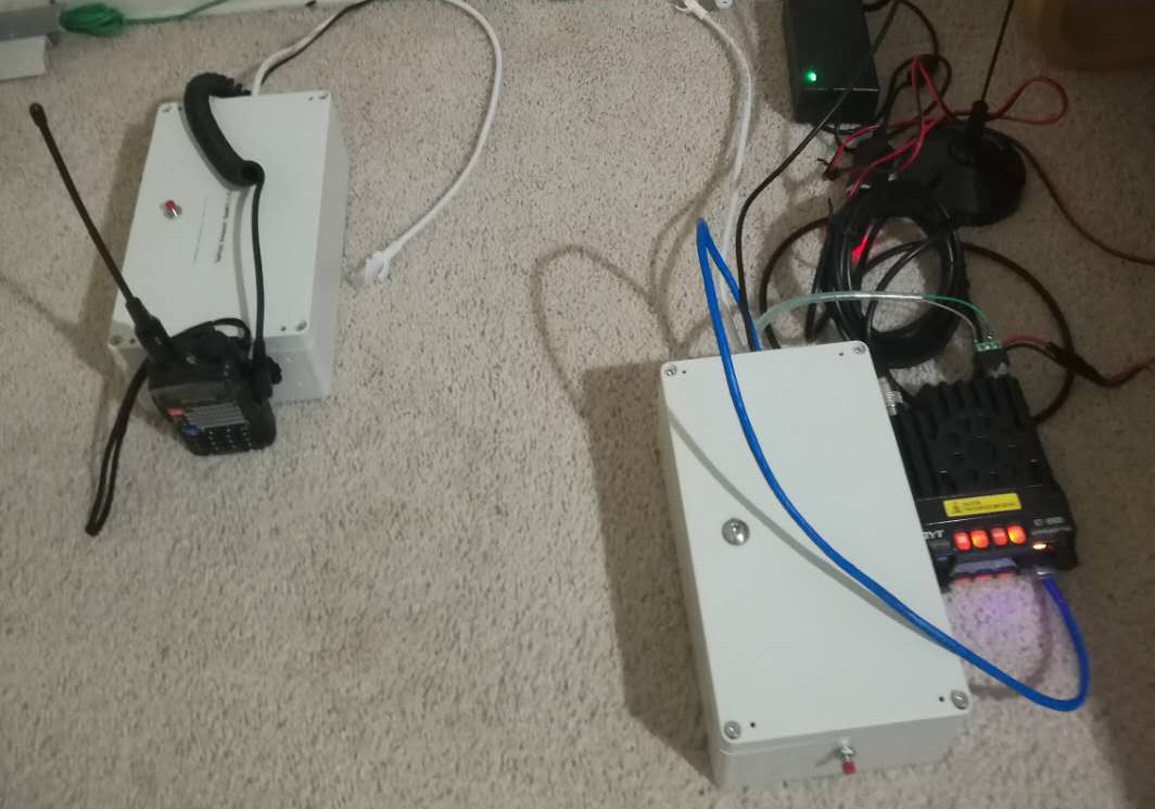 AdhocWhiteBox